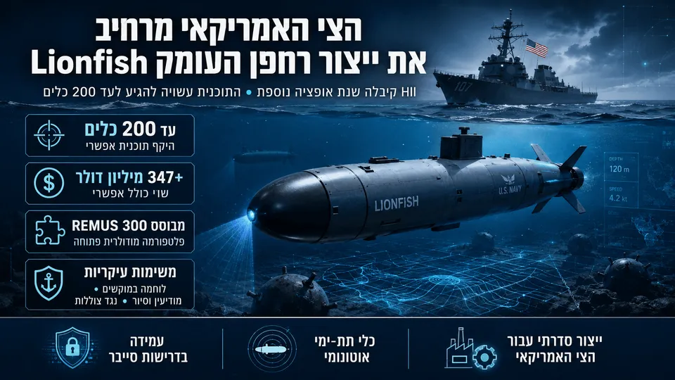 הצי האמריקרחפן תת־ימי Lionfish של הצי האמריקאי פועל מתחת לפני הים, לצד ספינת מלחמה ונתוני ייצור המבוססים על פלטפורמת REMUS 300.אי מרחיב את ייצור רחפן העומק Lionfish של HII, כלי תת־ימי בלתי מאויש המבוסס על REMUS 300 ומיועד למשימות מוקשים, מודיעין, סיור ולוחמה נגד צוללות.