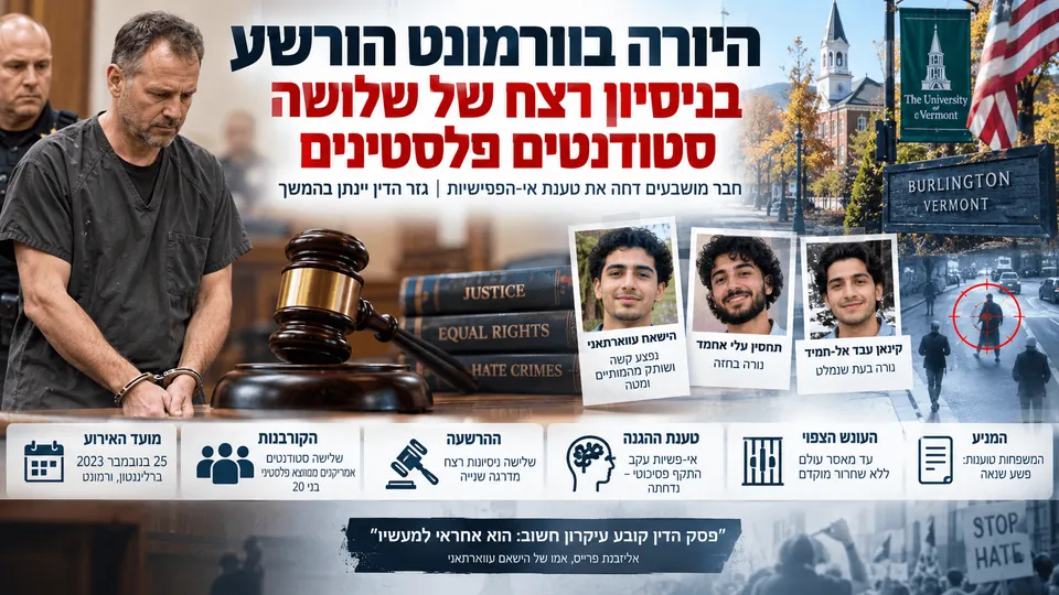 גבר אזוק בבית משפט לצד תצלומי שלושת הסטודנטים ושלט ברלינגטון, ורמונט.