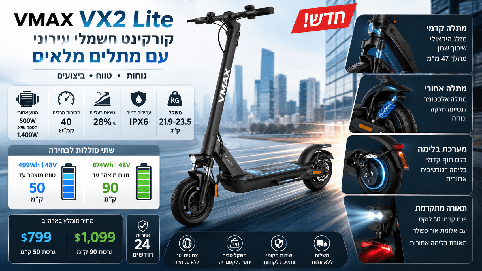 קורקינט VMAX VX2 Lite עם מתלים קדמיים ואחוריים, שתי אפשרויות סוללה וטווח מוצהר של עד 90 ק״מ.