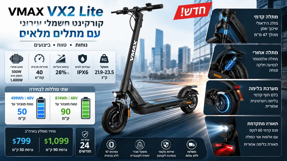 קורקינט VMAX VX2 Lite עם מתלים קדמיים ואחוריים, שתי אפשרויות סוללה וטווח מוצהר של עד 90 ק״מ.