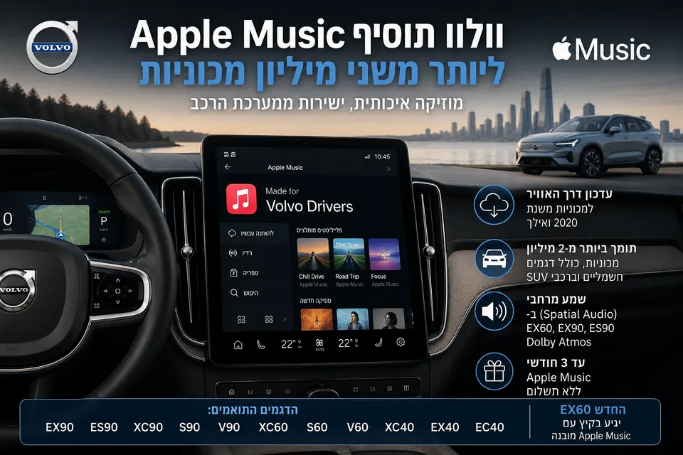 וולוו תוסיף Apple Music ליותר משני מיליון מכוניות
