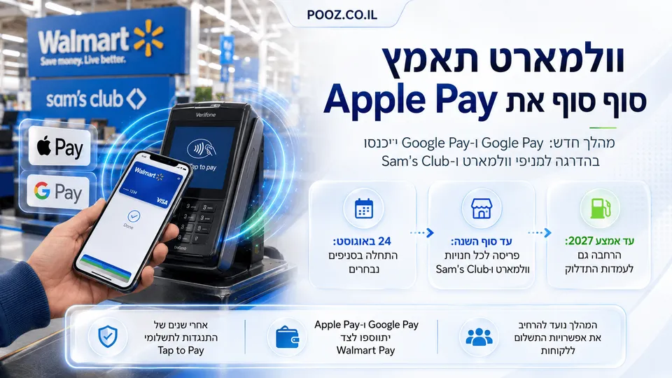 תשלום ללא מגע ב-Walmart באמצעות Apple Pay ו-Google Pay.