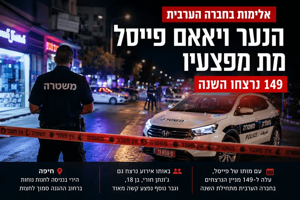 הנער ויאאם פייסל מת מפצעיו; 149 נרצחו השנה