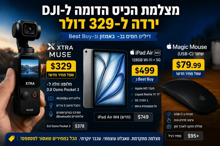 תמונה עבור הכתבה: מצלמת הכיס הדומה ל-DJI ירדה ל-329 דולר