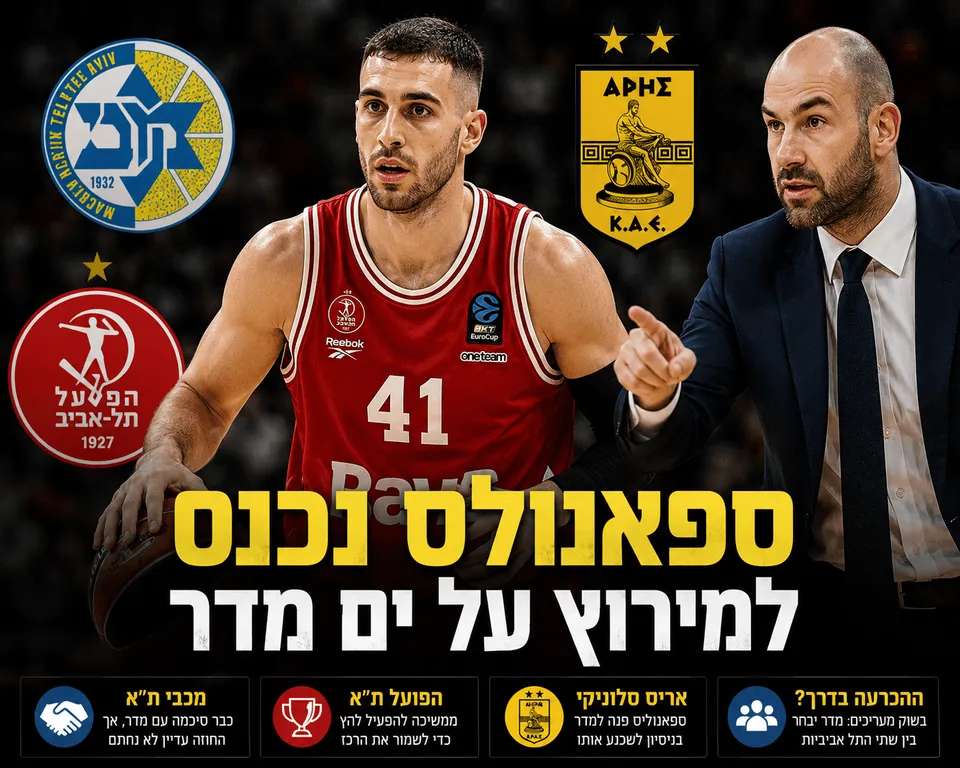 ספאנוליס נכנס למירוץ על ים מדר